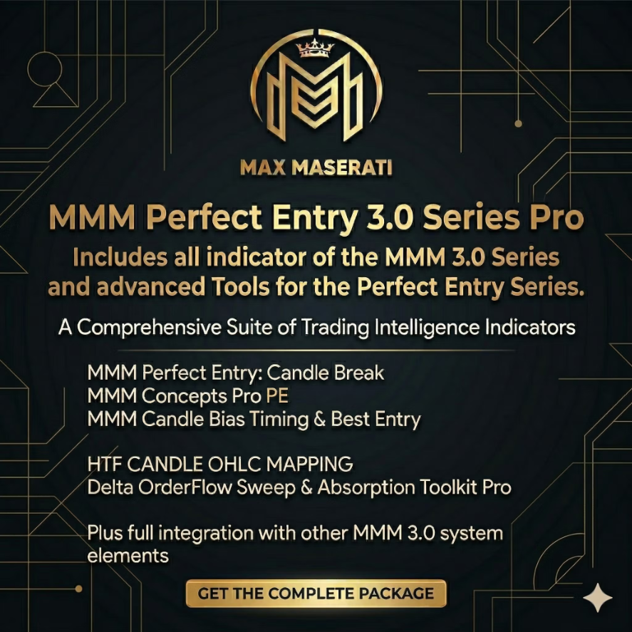 MMPD Precision Daily Indicator
