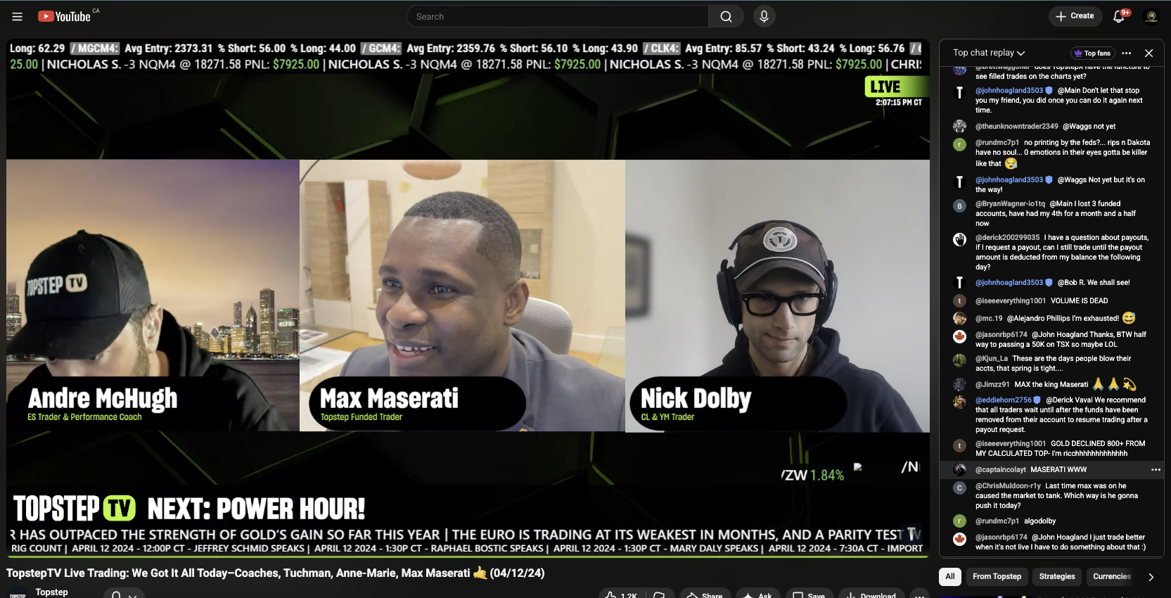 Topstep TV — Power Hour with Tuchman & Max Maserati