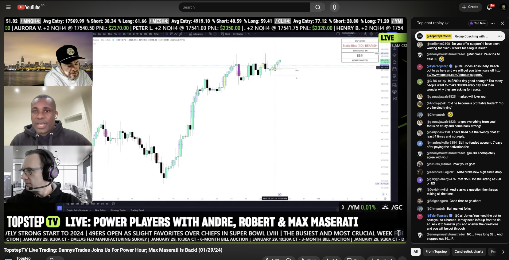 Topstep TV — Power Players with DannysTrades & Max Maserati